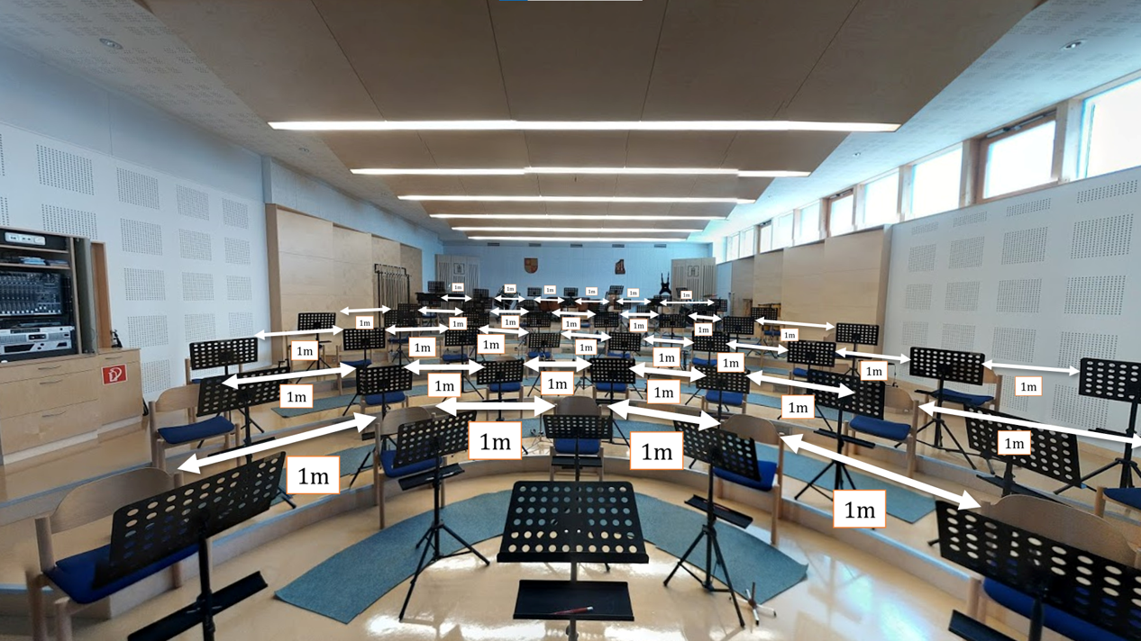 Probelokal neue Sitzordnung